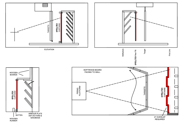 Speltex Target Backing Curtains – Speltech